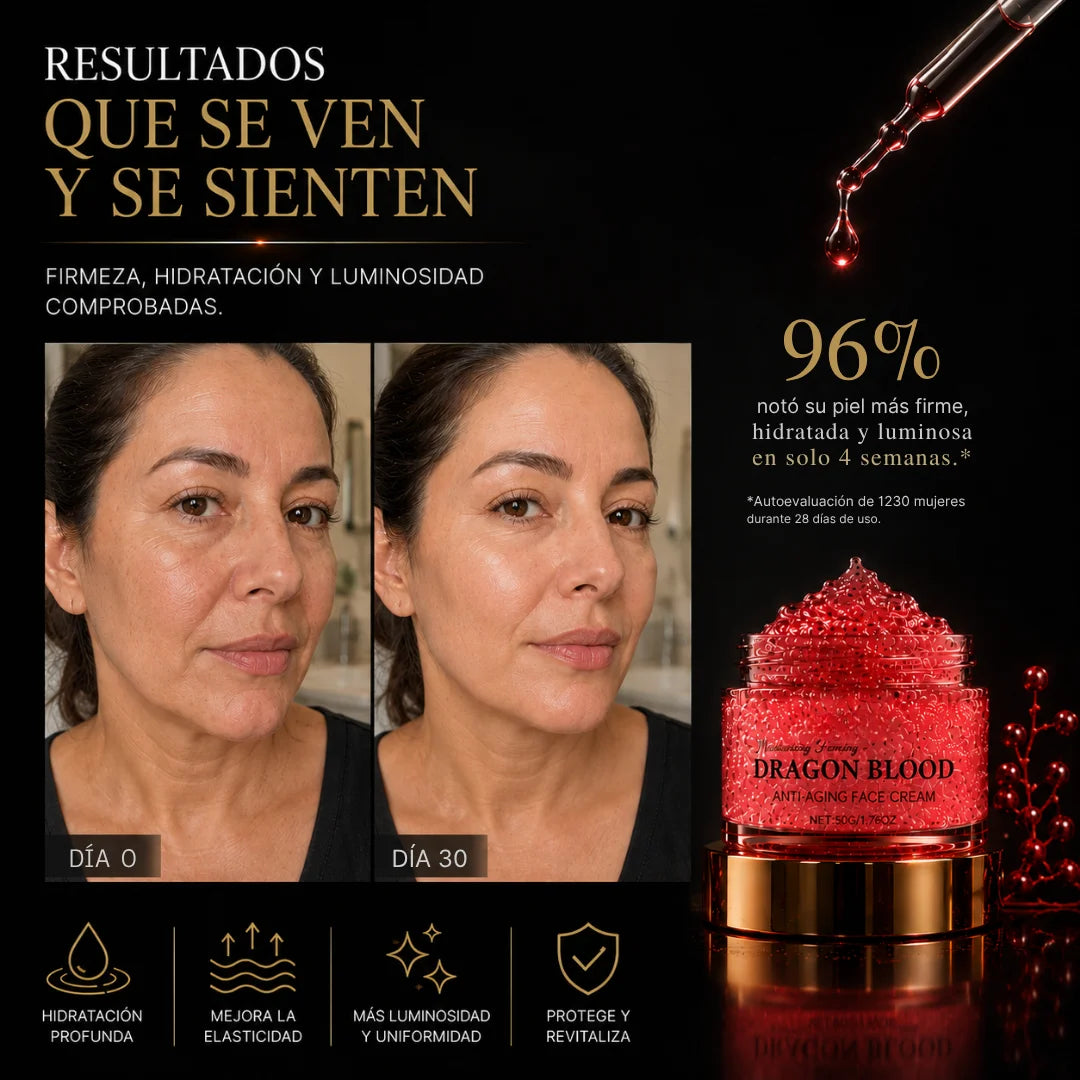 Dragon Blood | La fórmula facial para quienes ya probaron mil cremas sin ver cambios